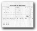 Klikkeljen a nagyításhoz!